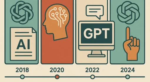 История Chat GPT: как появилась и как развивалась нейросеть